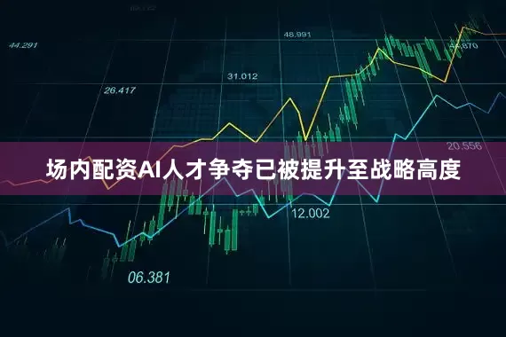 场内配资AI人才争夺已被提升至战略高度