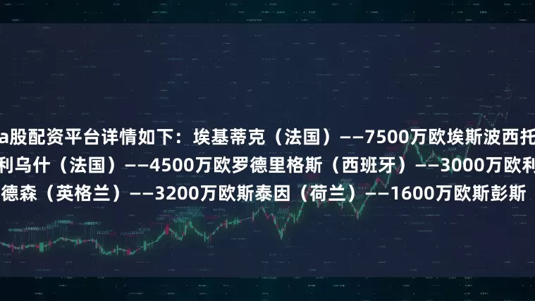 a股配资平台详情如下：埃基蒂克（法国）——7500万欧埃斯波西托（意大利）——2500万欧阿克利乌什（法国）——4500万欧罗德里格斯（西班牙）——3000万欧利诺（巴西）——2200万欧安德森（英格兰）——3200万欧斯泰因（荷兰）——1600万欧斯彭斯（英格兰）——2000万欧科林斯（德国）——1000万欧埃尔-希拉利（摩洛哥）——1500万欧吉尔（巴拉圭）——400万欧教练：加图索